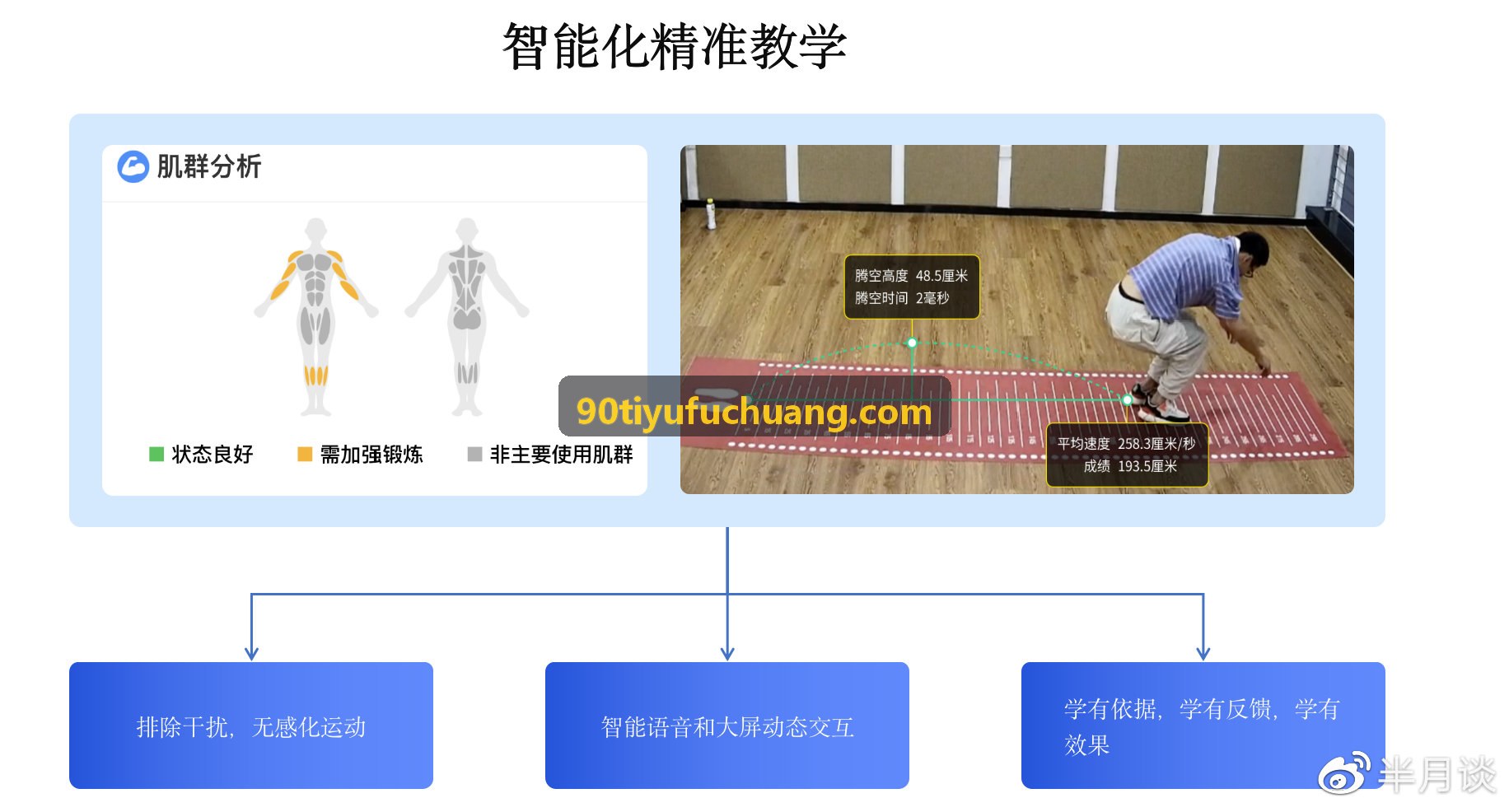 90体育智能抽签对阵界面